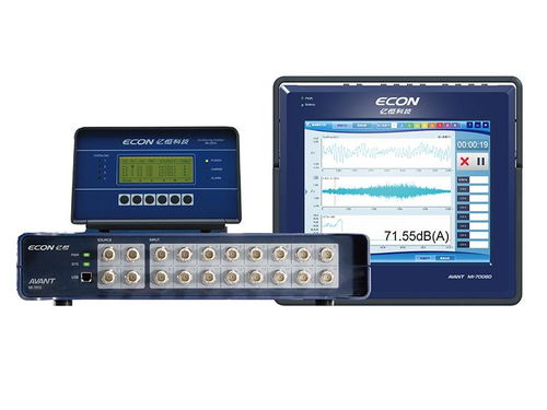 數(shù)據采集（DAQ）系統(tǒng)的計算機軟硬件基礎