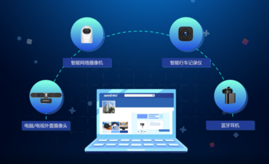 奧尼電子IPO上市 多重利好加持，業績實現連年遞增的計算機軟硬件企業